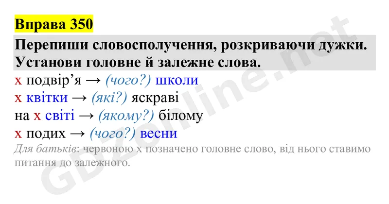 Вправа 350 — Українська мова 4 клас Захарійчук 2026, відповідь і розв’язання