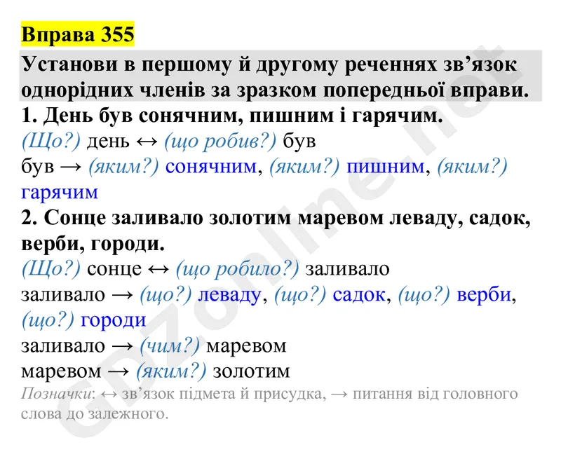 Вправа 355 — Українська мова 4 клас Захарійчук 2026, відповідь і розв’язання