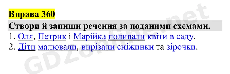 Вправа 360 — Українська мова 4 клас Захарійчук 2026, відповідь і розв’язання