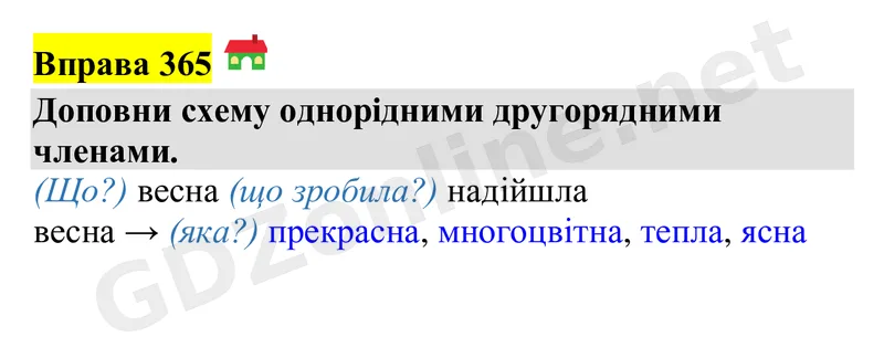 Вправа 365 — Українська мова 4 клас Захарійчук 2026, відповідь і розв’язання
