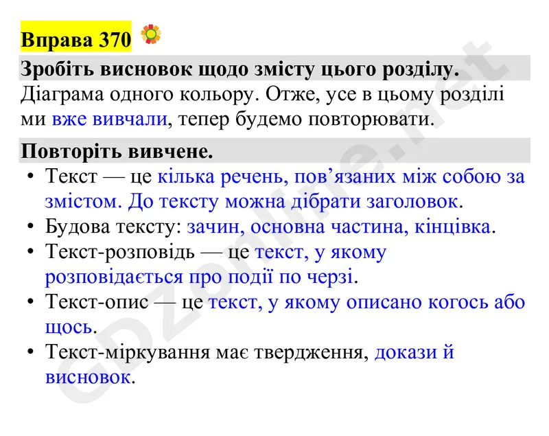Вправа 370 — Українська мова 4 клас Захарійчук 2026, відповідь і розв’язання