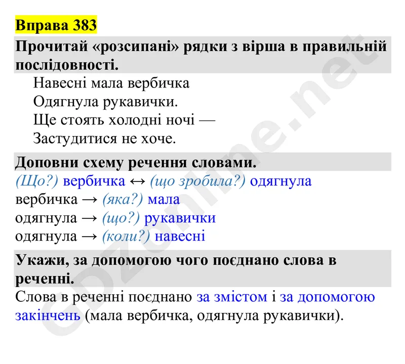 Вправа 383 — Українська мова 4 клас Захарійчук 2026, відповідь і розв’язання
