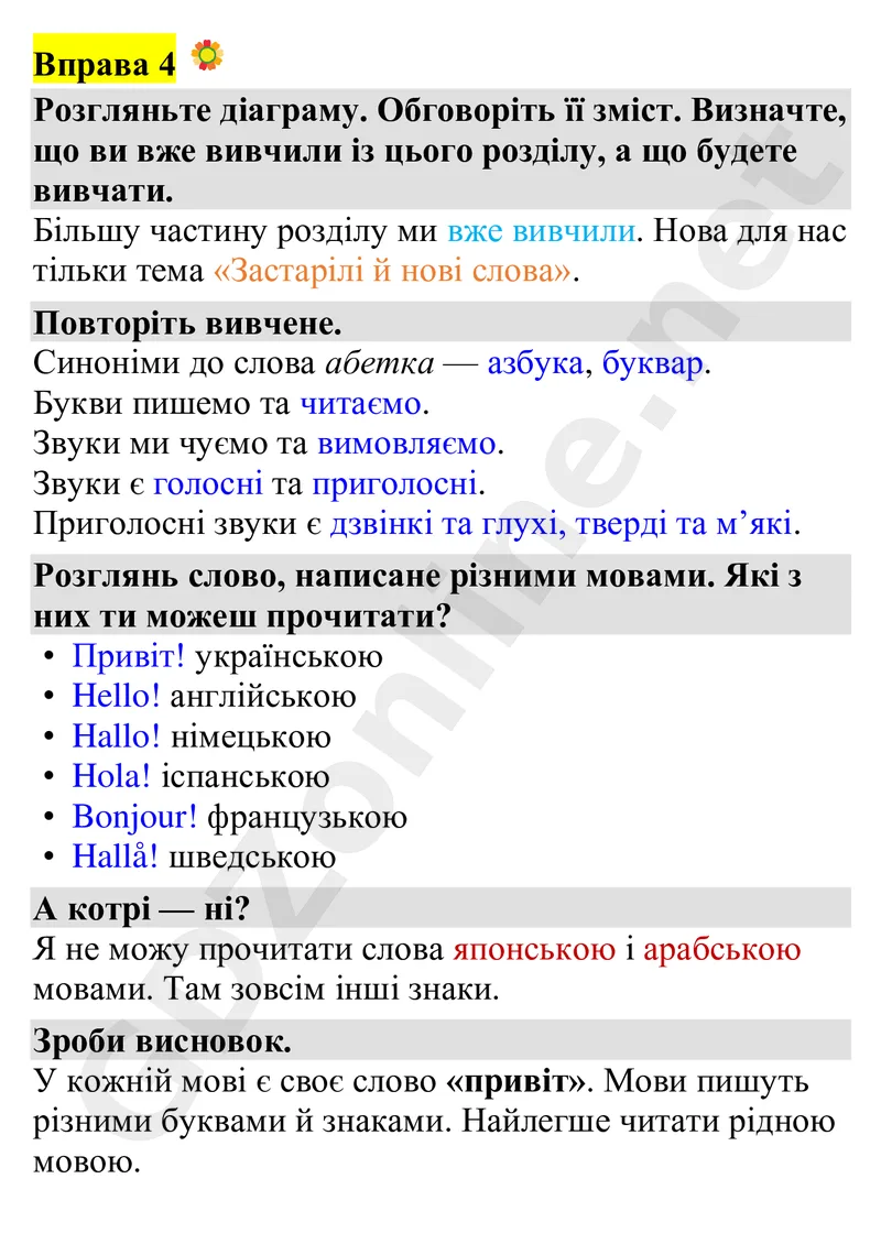 Вправа 4 — Українська мова 4 клас Захарійчук 2026, відповідь і розв’язання