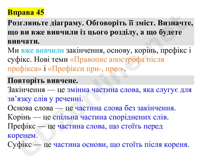 Вправа 45 — Українська мова 4 клас Захарійчук 2026, відповідь і розв’язання