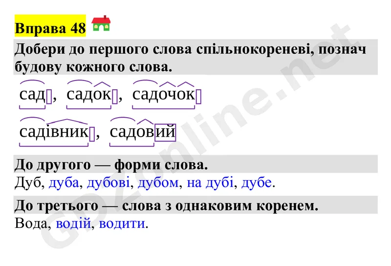 Вправа 48 — Українська мова 4 клас Захарійчук 2026, відповідь і розв’язання