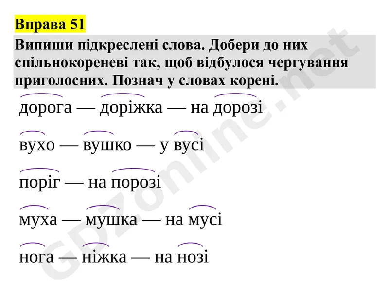 Вправа 51 — Українська мова 4 клас Захарійчук 2026, відповідь і розв’язання