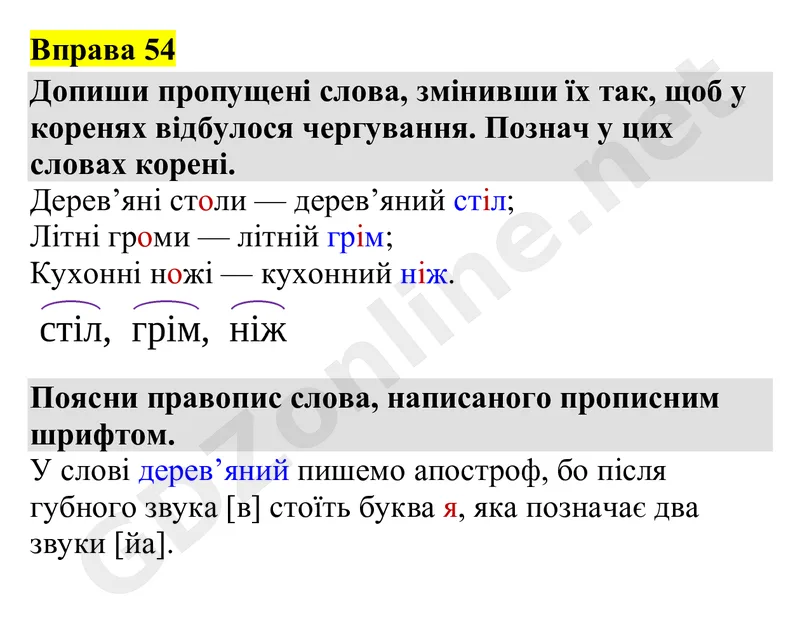 Вправа 54 — Українська мова 4 клас Захарійчук 2026, відповідь і розв’язання