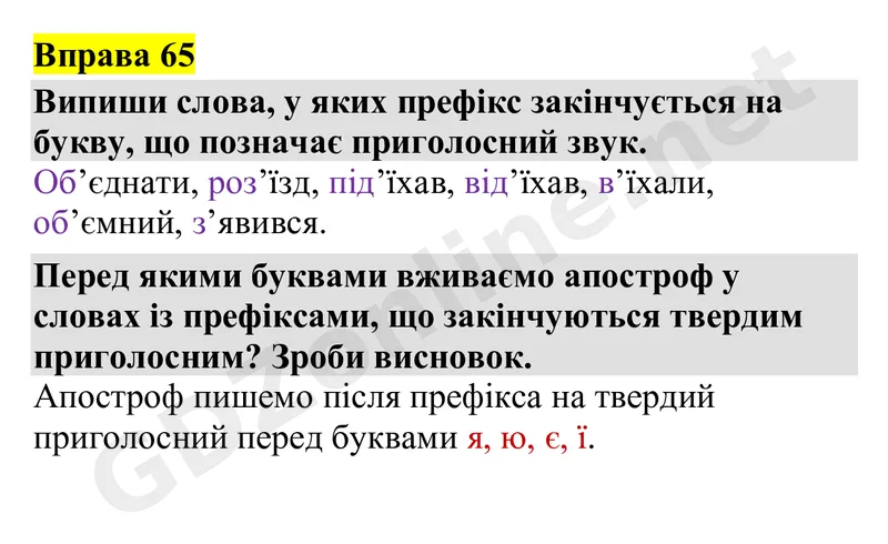 Вправа 65 — Українська мова 4 клас Захарійчук 2026, відповідь і розв’язання