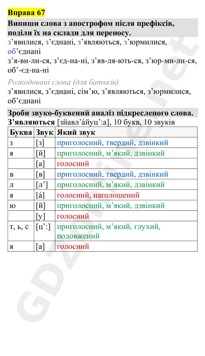 Вправа 67 — Українська мова 4 клас Захарійчук 2026, відповідь і розв’язання