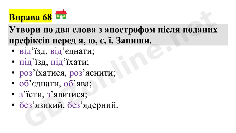 Вправа 68 — Українська мова 4 клас Захарійчук 2026, відповідь і розв’язання