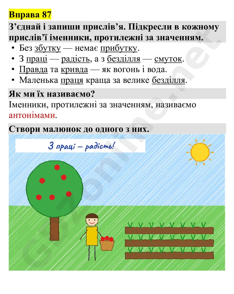Вправа 87 — Українська мова 4 клас Захарійчук 2026, відповідь і розв’язання