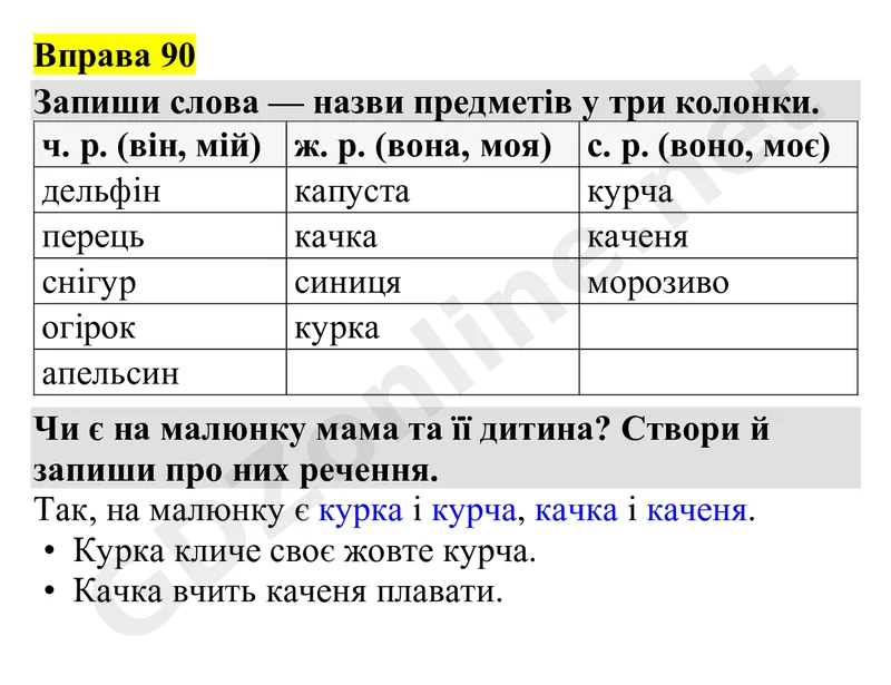 Вправа 90 — Українська мова 4 клас Захарійчук 2026, відповідь і розв’язання
