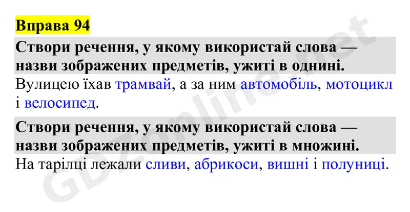 Вправа 94 — Українська мова 4 клас Захарійчук 2026, відповідь і розв’язання