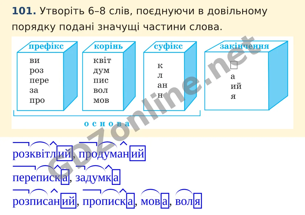Вправа 101 — Українська мова 5 клас Заболотний 2022, відповідь і розв’язання