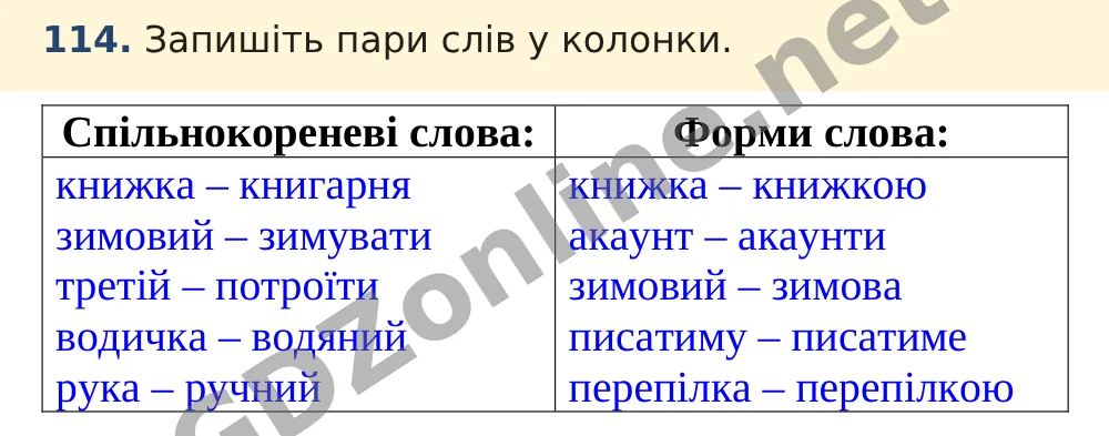 Вправа 114 — Українська мова 5 клас Заболотний 2022, відповідь і розв’язання