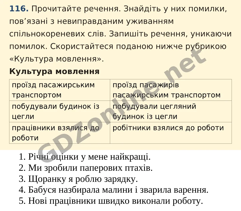 Вправа 116 — Українська мова 5 клас Заболотний 2022, відповідь і розв’язання