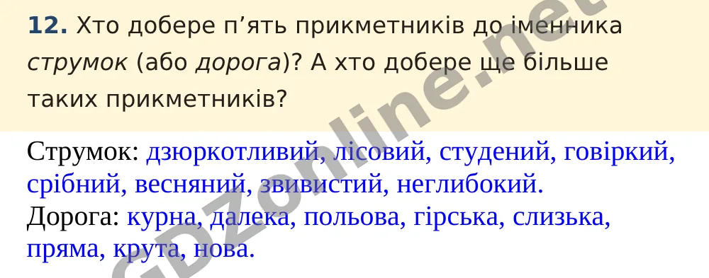 Вправа 12 — Українська мова 5 клас Заболотний 2022, відповідь і розв’язання