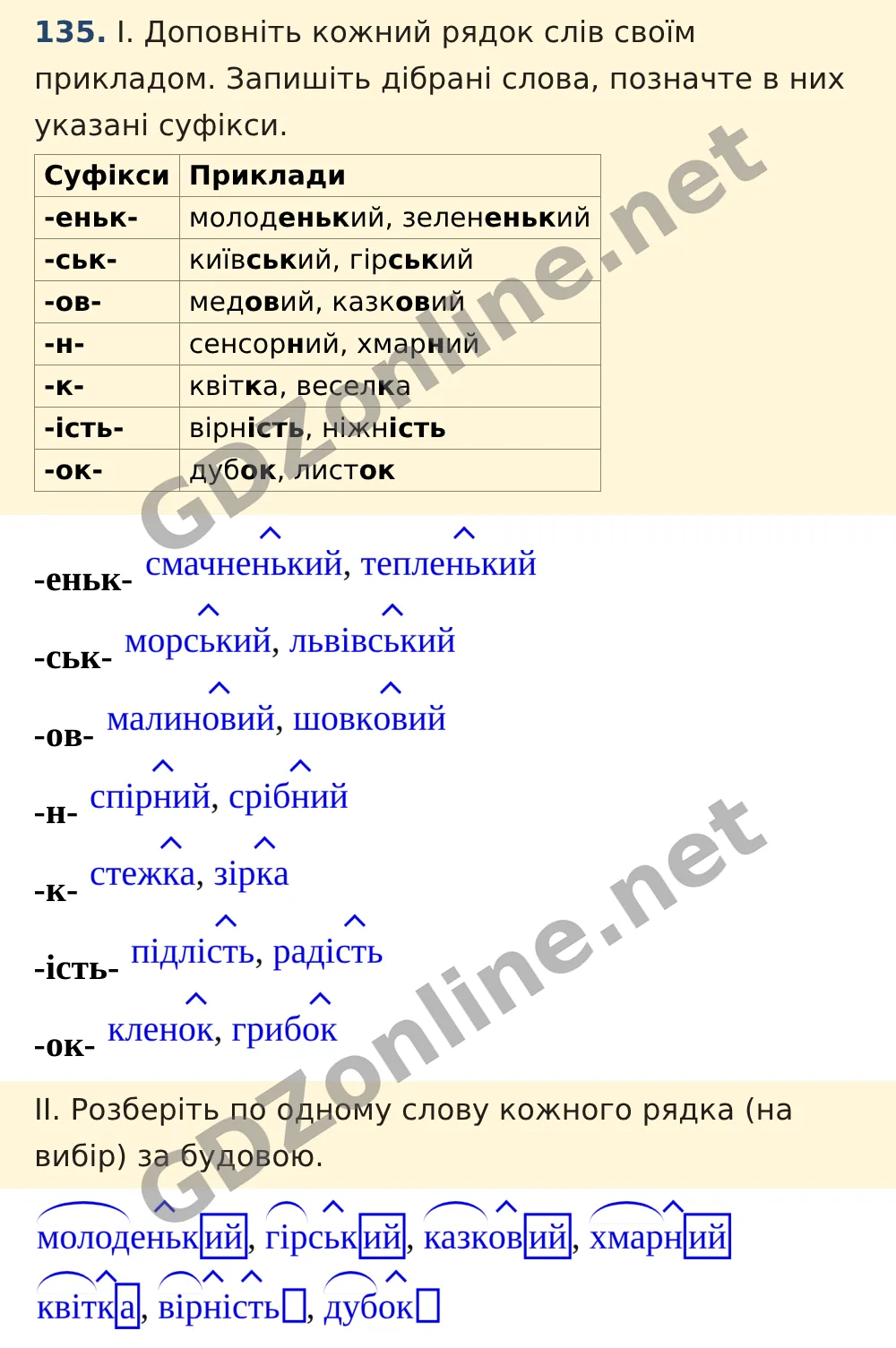 Вправа 135 — Українська мова 5 клас Заболотний 2022, відповідь і розв’язання