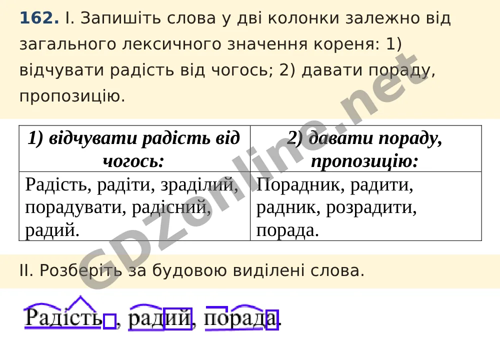 Вправа 162 — Українська мова 5 клас Заболотний 2022, відповідь і розв’язання