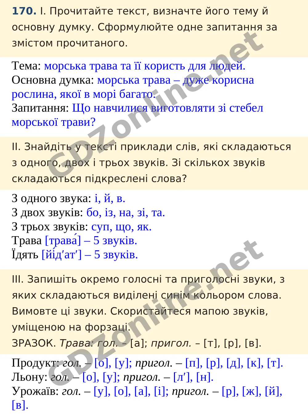 Вправа 170 — Українська мова 5 клас Заболотний 2022, відповідь і розв’язання