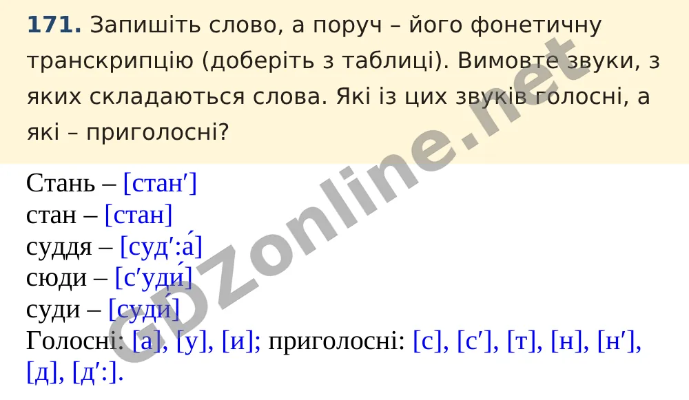 Вправа 171 — Українська мова 5 клас Заболотний 2022, відповідь і розв’язання