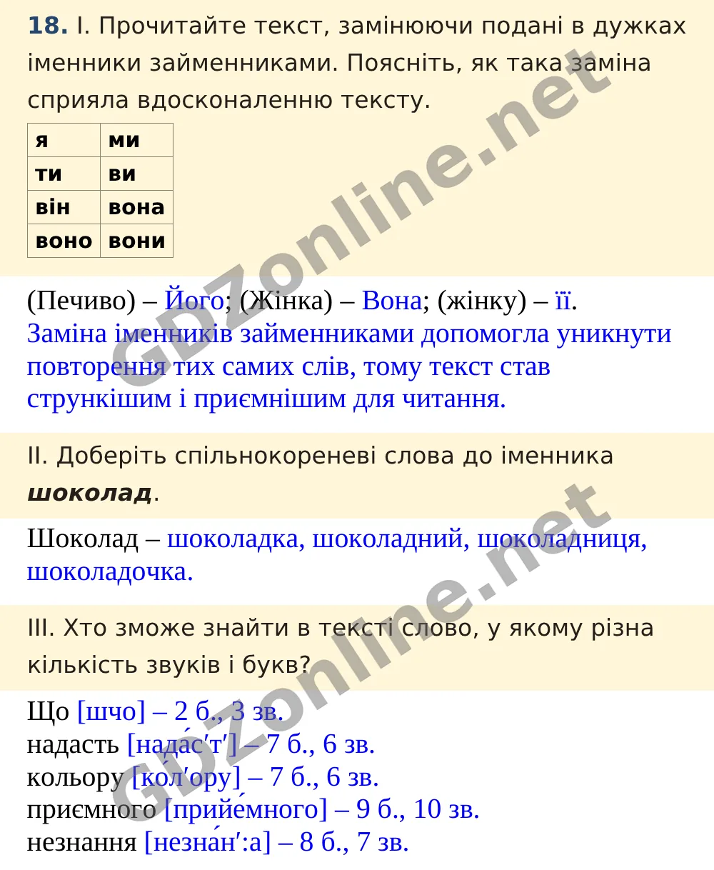 Вправа 18 — Українська мова 5 клас Заболотний 2022, відповідь і розв’язання