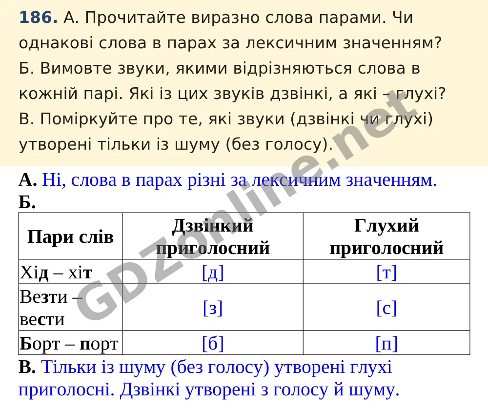 Вправа 186 — Українська мова 5 клас Заболотний 2022, відповідь і розв’язання