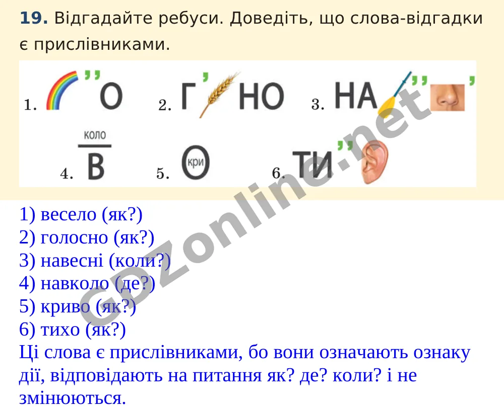 Вправа 19 — Українська мова 5 клас Заболотний 2022, відповідь і розв’язання