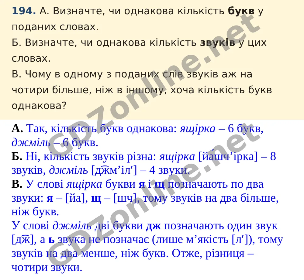 Вправа 194 — Українська мова 5 клас Заболотний 2022, відповідь і розв’язання