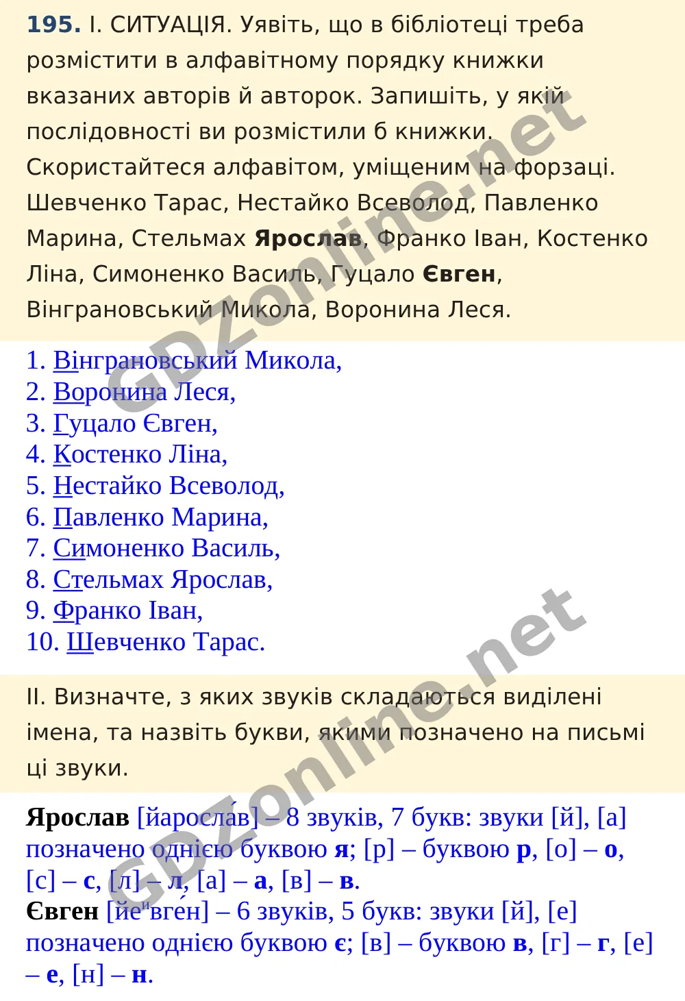 Вправа 195 — Українська мова 5 клас Заболотний 2022, відповідь і розв’язання