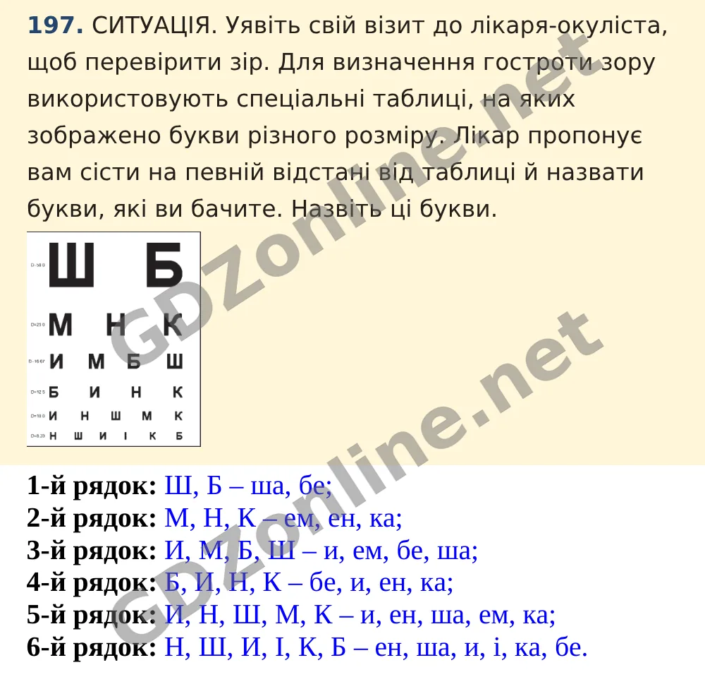 Вправа 197 — Українська мова 5 клас Заболотний 2022, відповідь і розв’язання