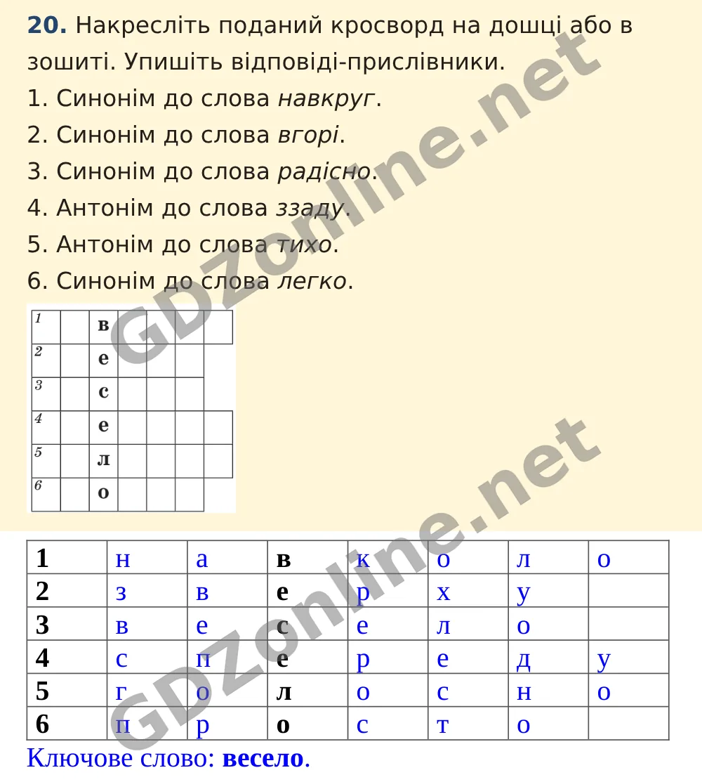 Вправа 20 — Українська мова 5 клас Заболотний 2022, відповідь і розв’язання