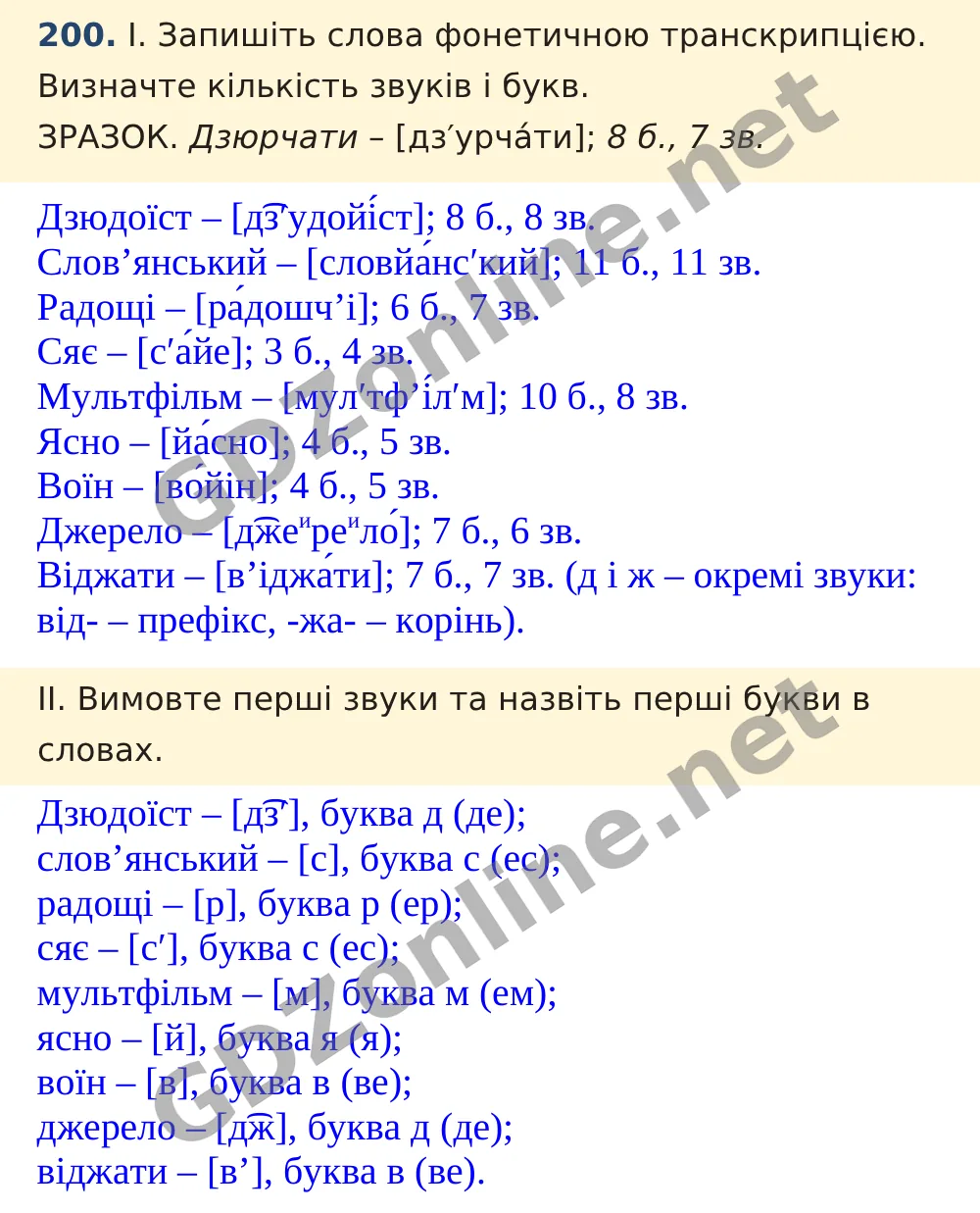 Вправа 200 — Українська мова 5 клас Заболотний 2022, відповідь і розв’язання