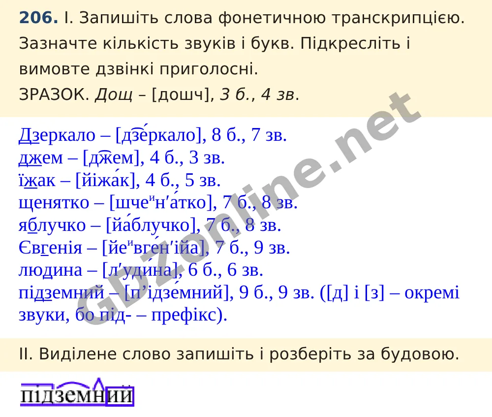 Вправа 206 — Українська мова 5 клас Заболотний 2022, відповідь і розв’язання