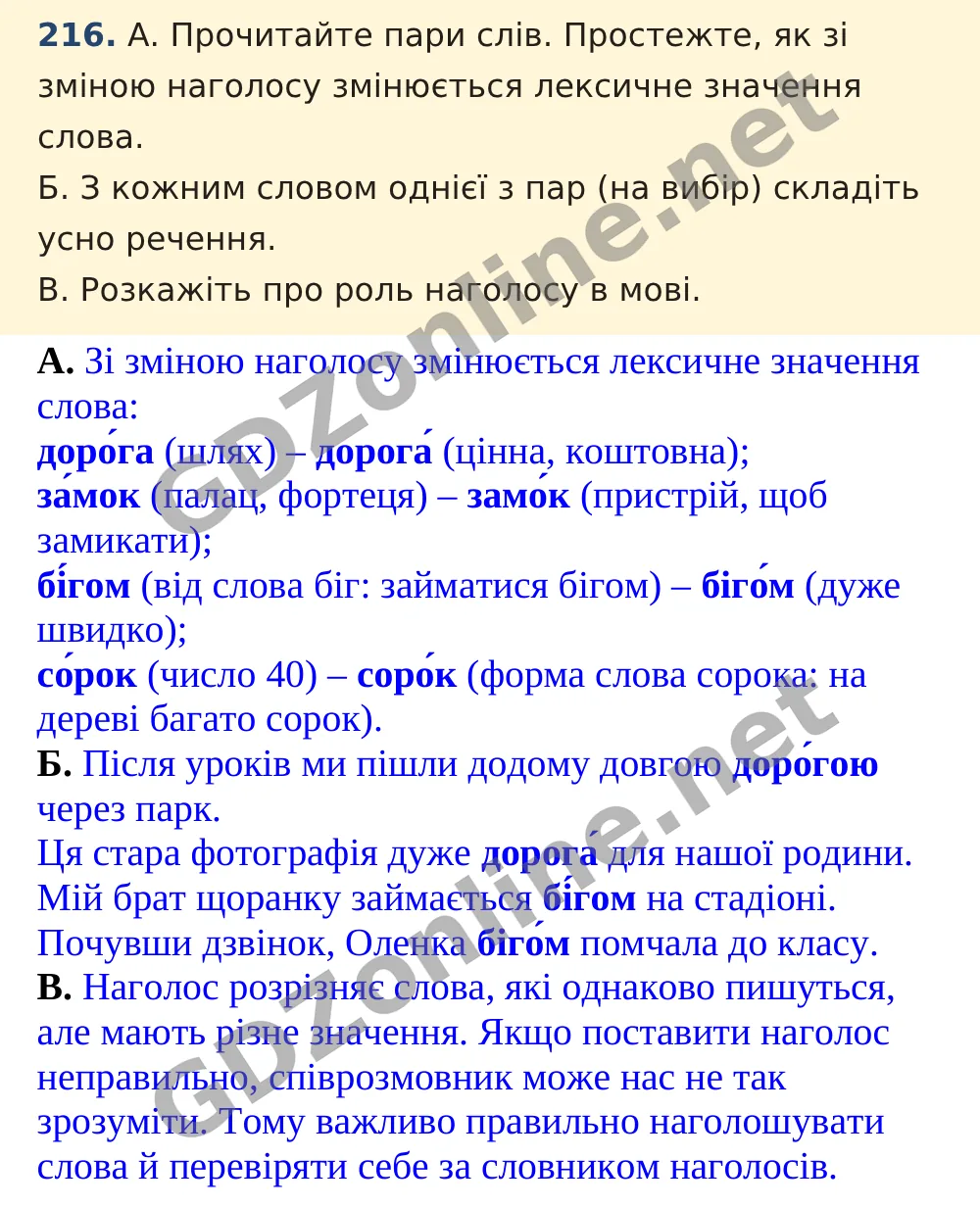Вправа 216 — Українська мова 5 клас Заболотний 2022, відповідь і розв’язання