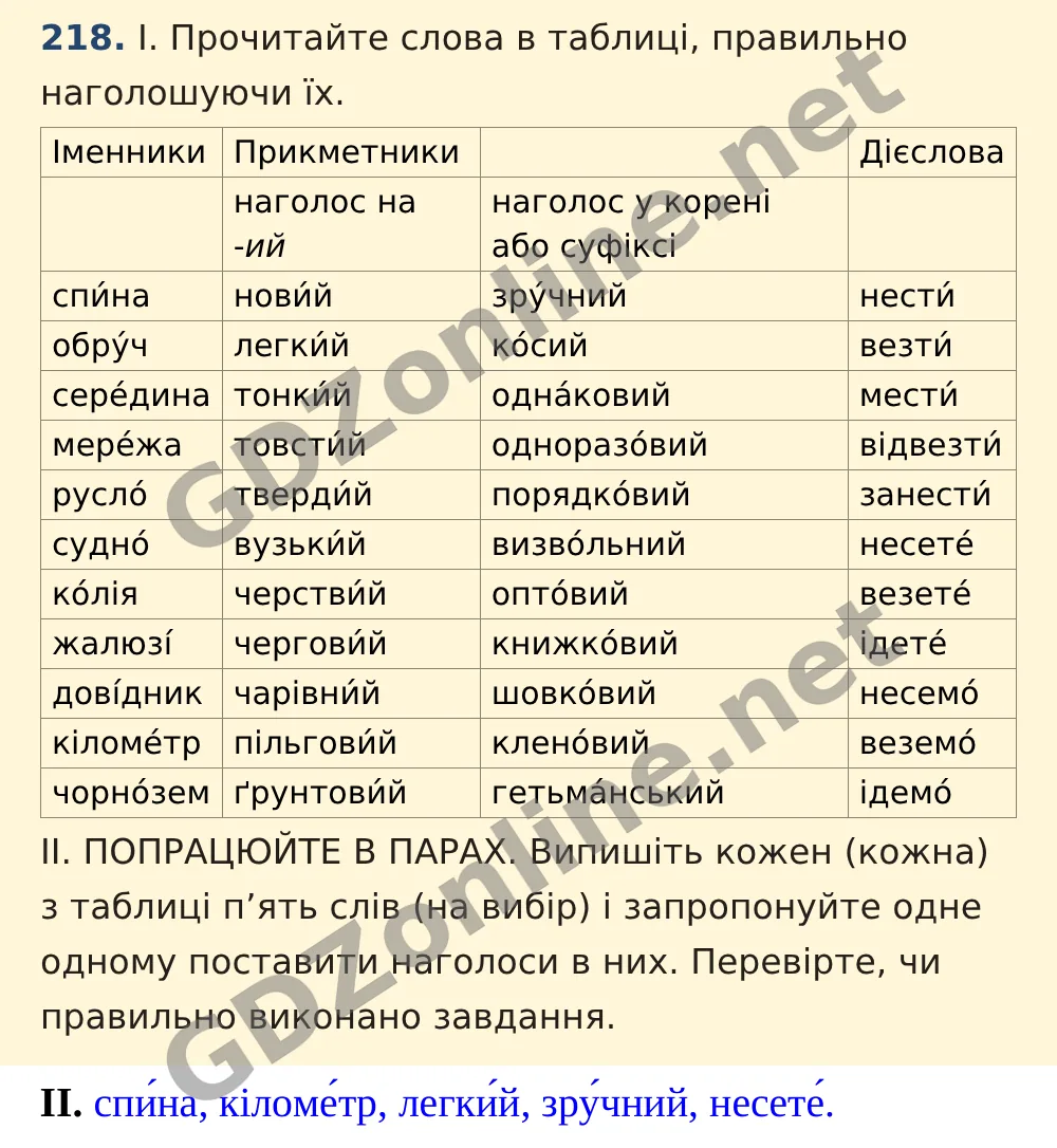 Вправа 218 — Українська мова 5 клас Заболотний 2022, відповідь і розв’язання
