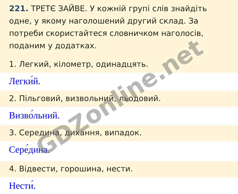 Вправа 221 — Українська мова 5 клас Заболотний 2022, відповідь і розв’язання