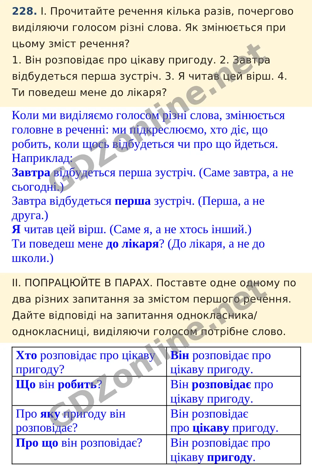 Вправа 228 — Українська мова 5 клас Заболотний 2022, відповідь і розв’язання