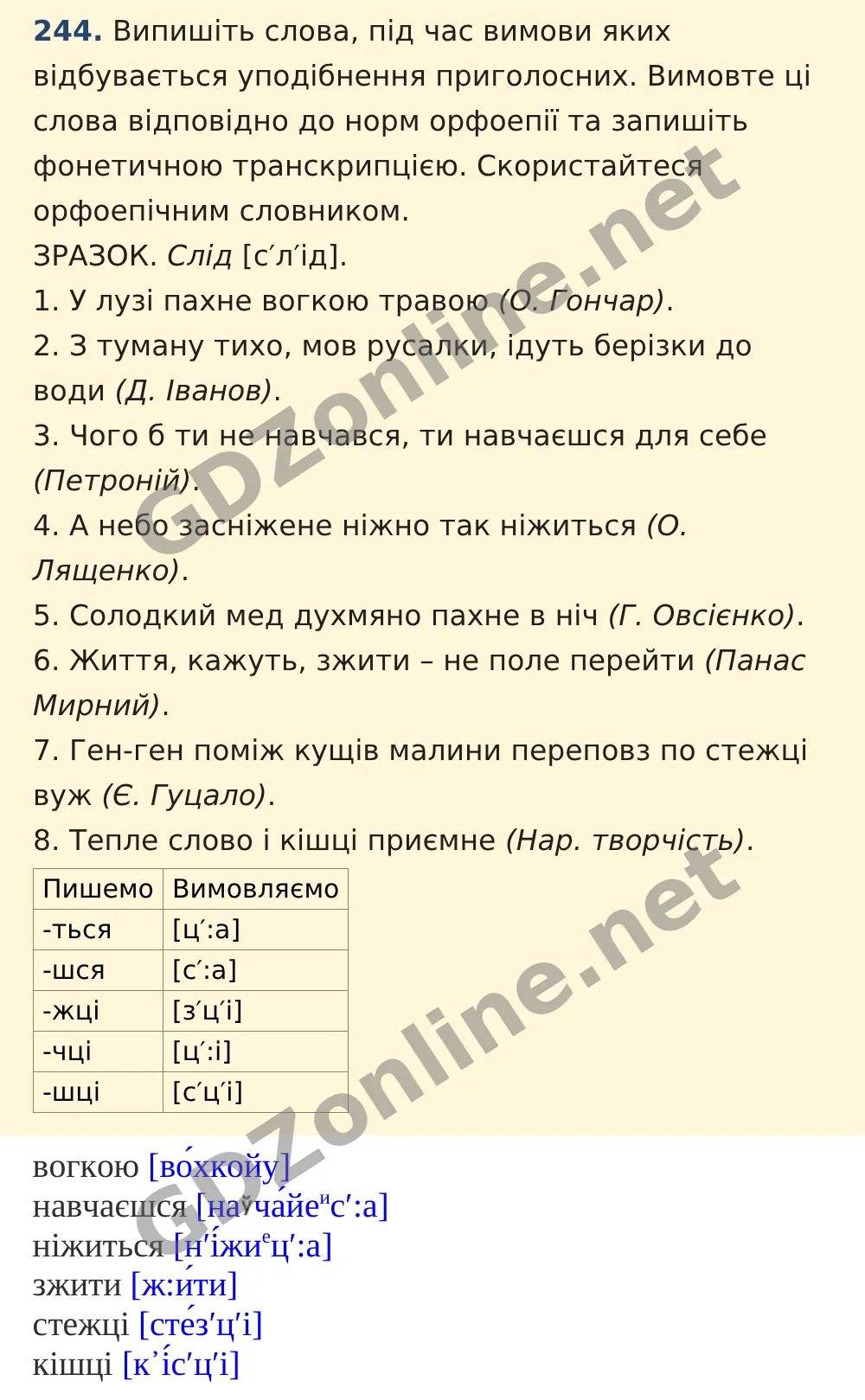 Вправа 244 — Українська мова 5 клас Заболотний 2022, відповідь і розв’язання
