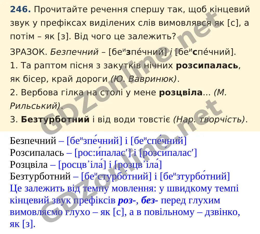 Вправа 246 — Українська мова 5 клас Заболотний 2022, відповідь і розв’язання