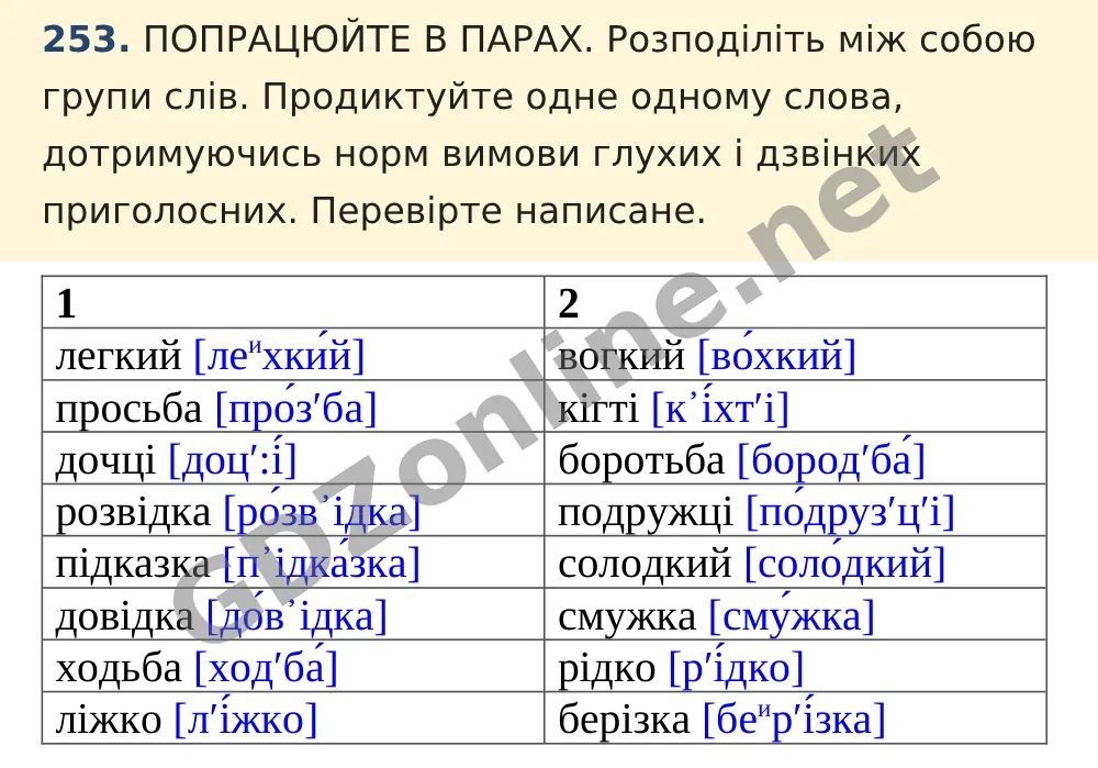 Вправа 253 — Українська мова 5 клас Заболотний 2022, відповідь і розв’язання