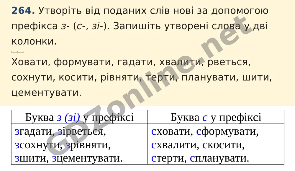 Вправа 264 — Українська мова 5 клас Заболотний 2022, відповідь і розв’язання