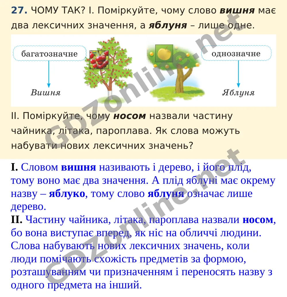 Вправа 27 — Українська мова 5 клас Заболотний 2022, відповідь і розв’язання
