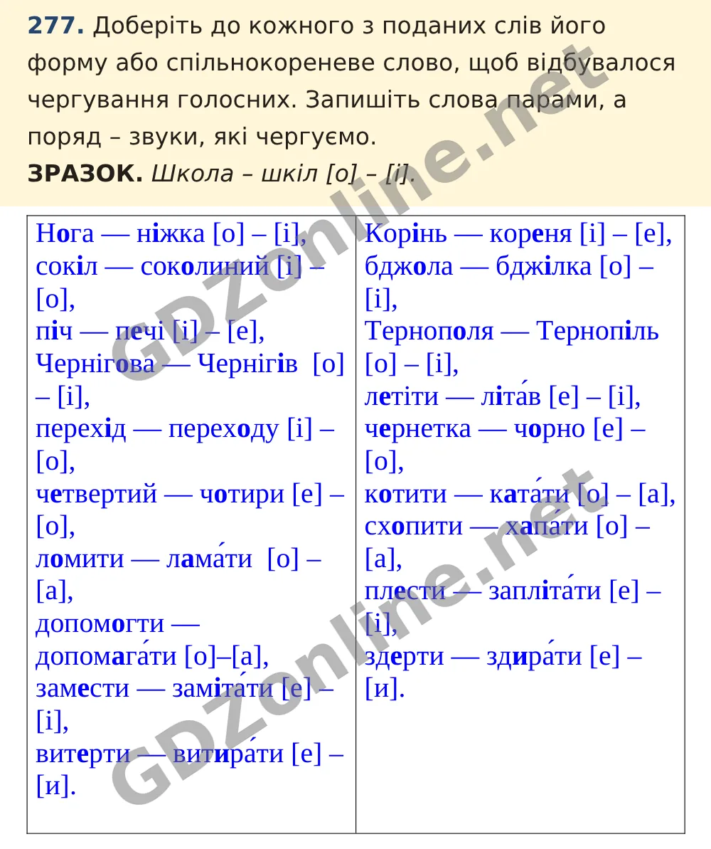 Вправа 277 — Українська мова 5 клас Заболотний 2022, відповідь і розв’язання