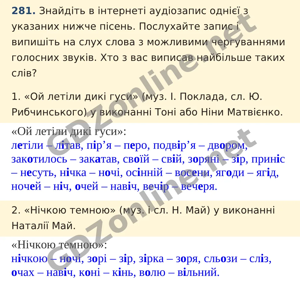 Вправа 281 — Українська мова 5 клас Заболотний 2022, відповідь і розв’язання