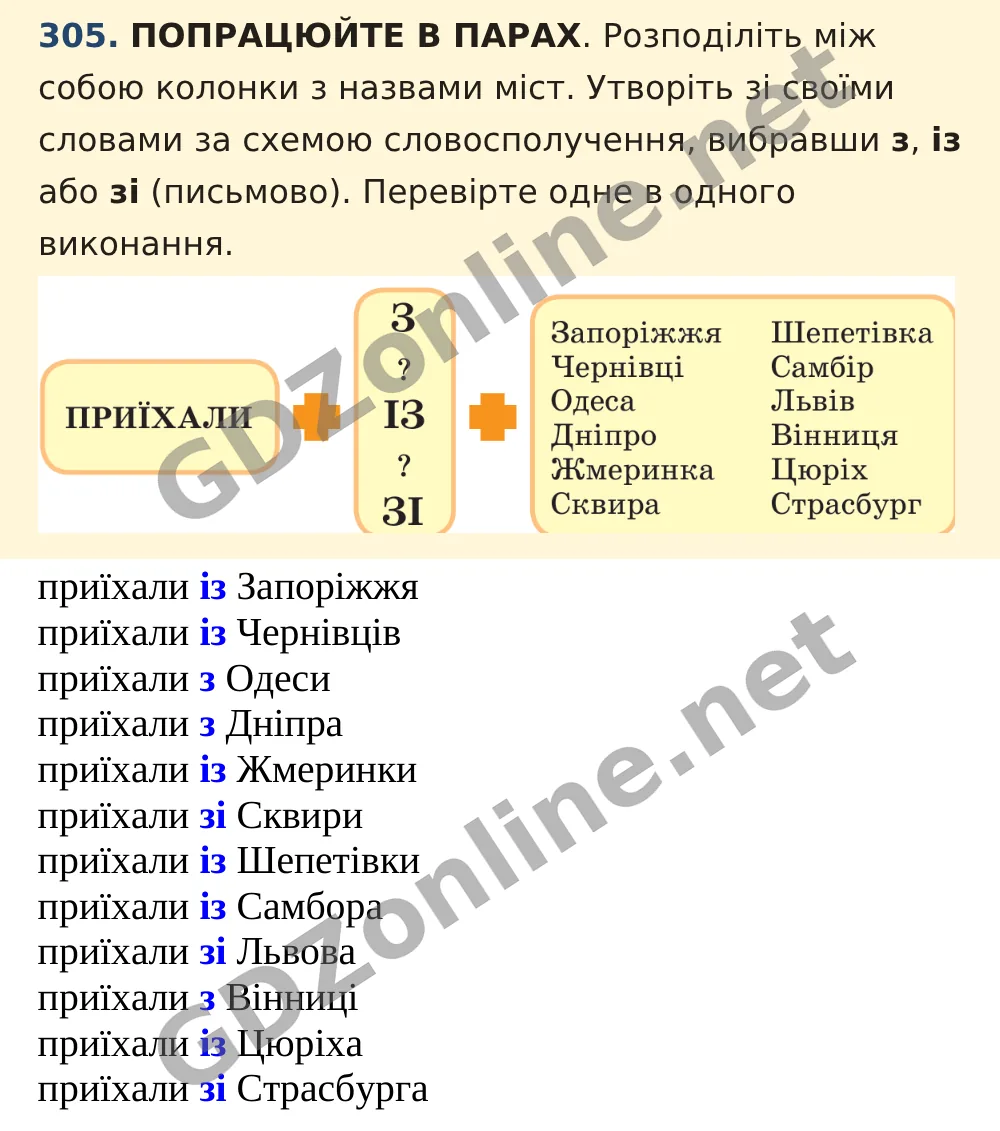 Вправа 305 — Українська мова 5 клас Заболотний 2022, відповідь і розв’язання