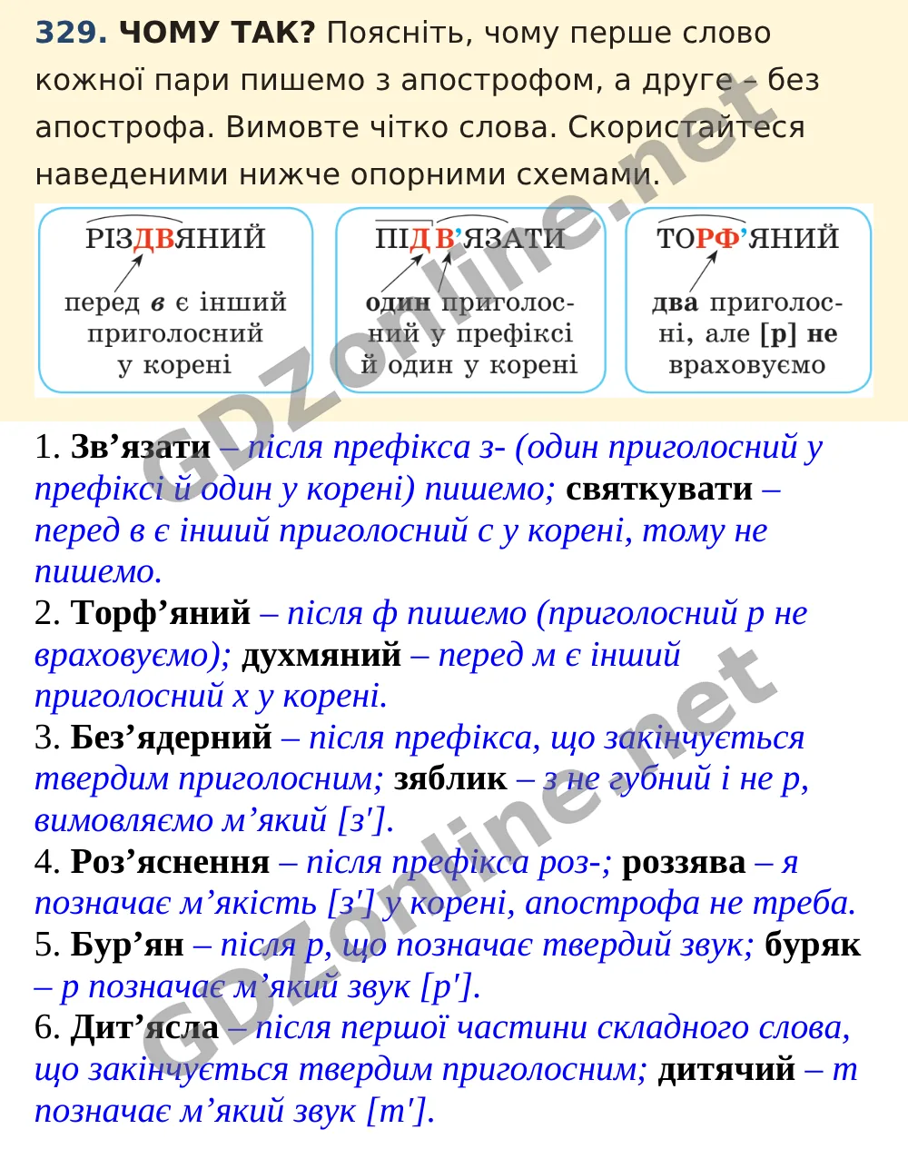 Вправа 329 — Українська мова 5 клас Заболотний 2022, відповідь і розв’язання