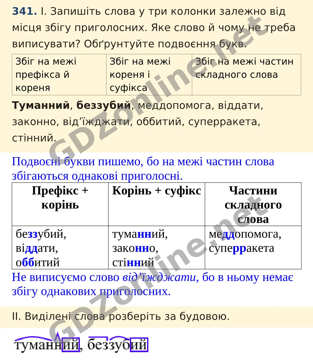 Вправа 341 — Українська мова 5 клас Заболотний 2022, відповідь і розв’язання