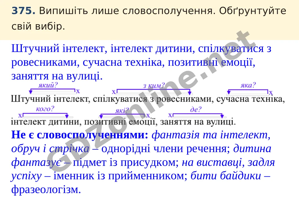 Вправа 375 — Українська мова 5 клас Заболотний 2022, відповідь і розв’язання