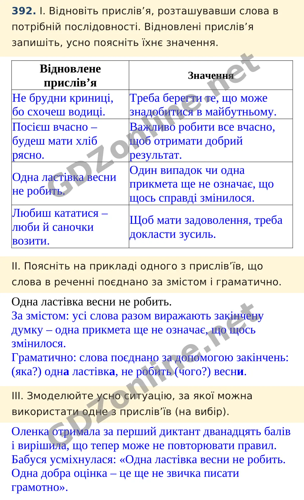 Вправа 392 — Українська мова 5 клас Заболотний 2022, відповідь і розв’язання
